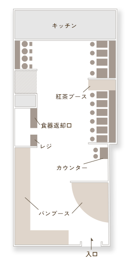 floor map