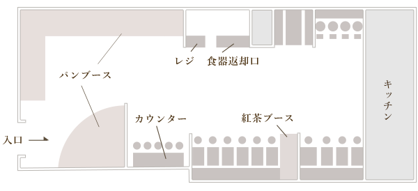 見取り図